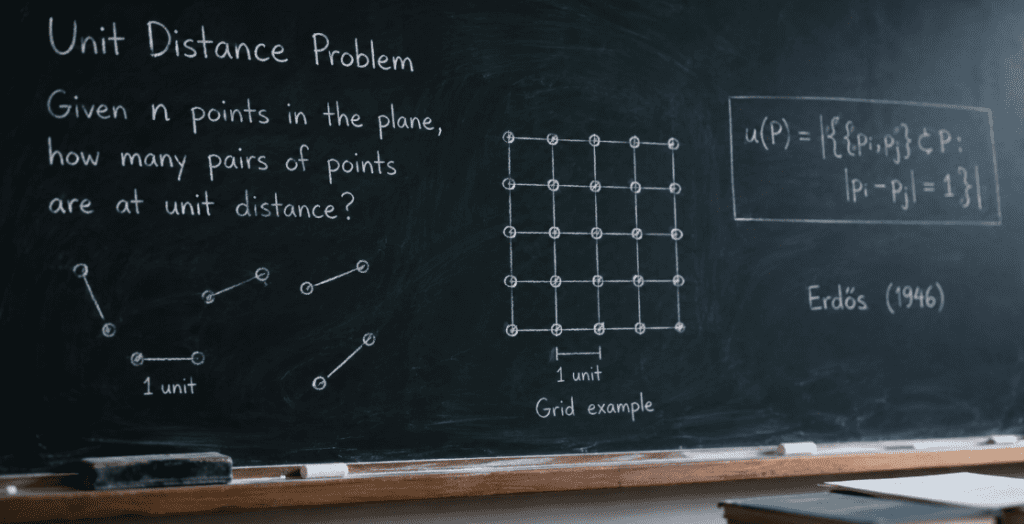OpenAI : une IA résout seule un problème mathématique resté irrésolu depuis 1946 OpenAI : une IA résout seule un problème mathématique resté irrésolu depuis 1946